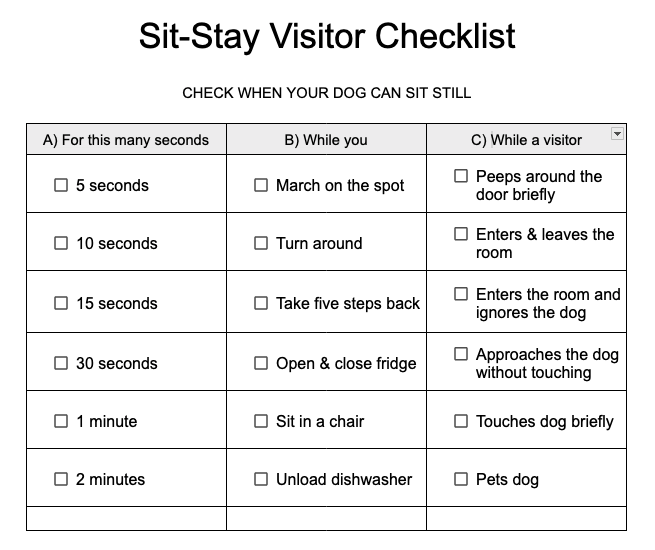 a table with a dog training checklist on it